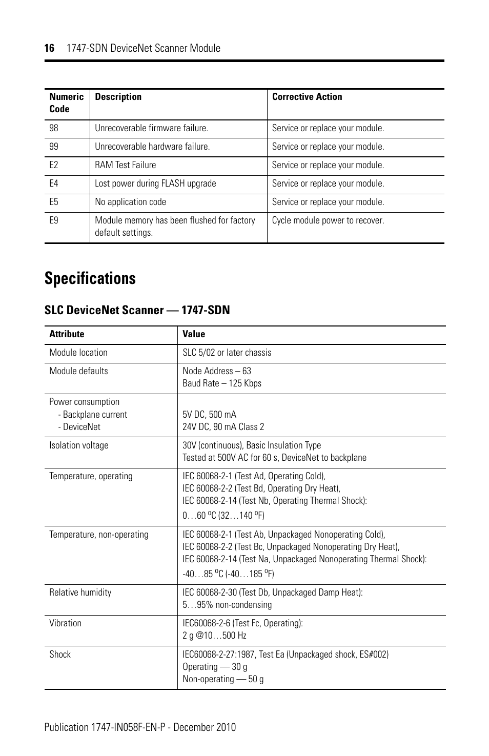 Specifications, Slc devicenet scanner — 1747-sdn | Rockwell Automation 1747-SDN 1747-SDN DeviceNet Scanner Installation Instructions User Manual | Page 16 / 20