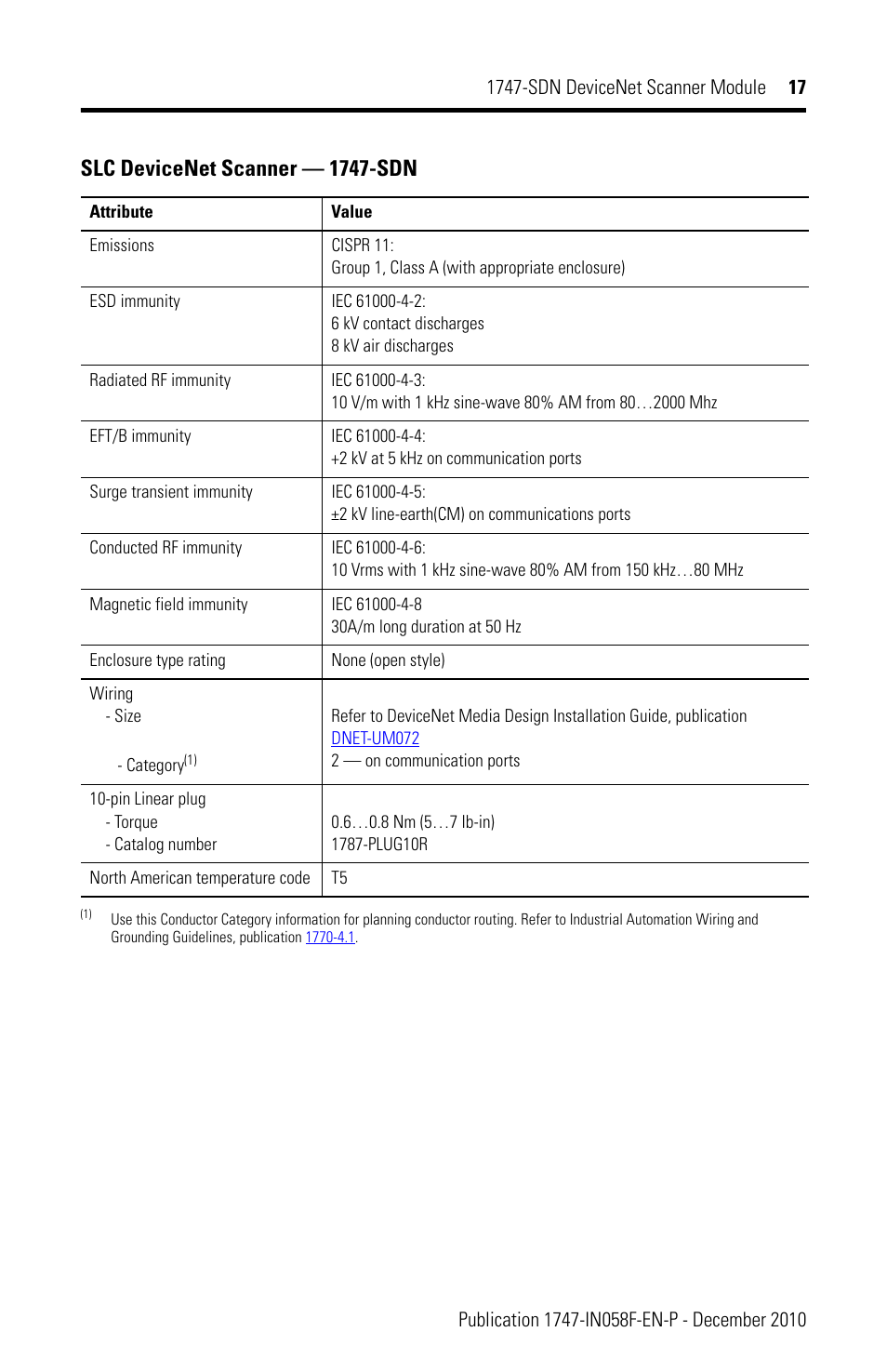 Slc devicenet scanner — 1747-sdn | Rockwell Automation 1747-SDN 1747-SDN DeviceNet Scanner Installation Instructions User Manual | Page 17 / 20