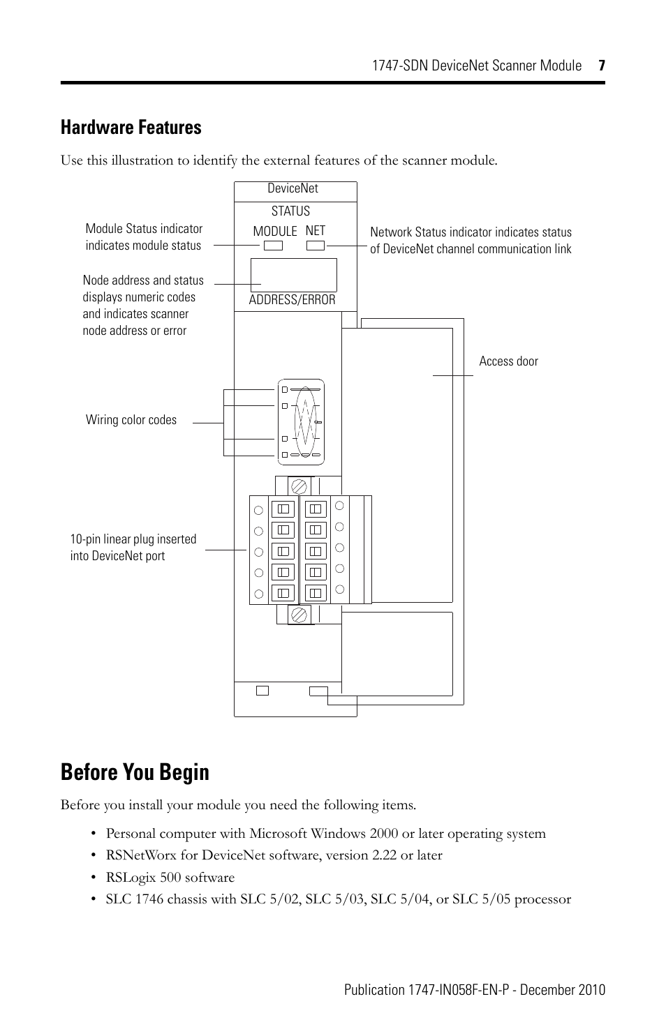 Before you begin, Hardware features | Rockwell Automation 1747-SDN 1747-SDN DeviceNet Scanner Installation Instructions User Manual | Page 7 / 20