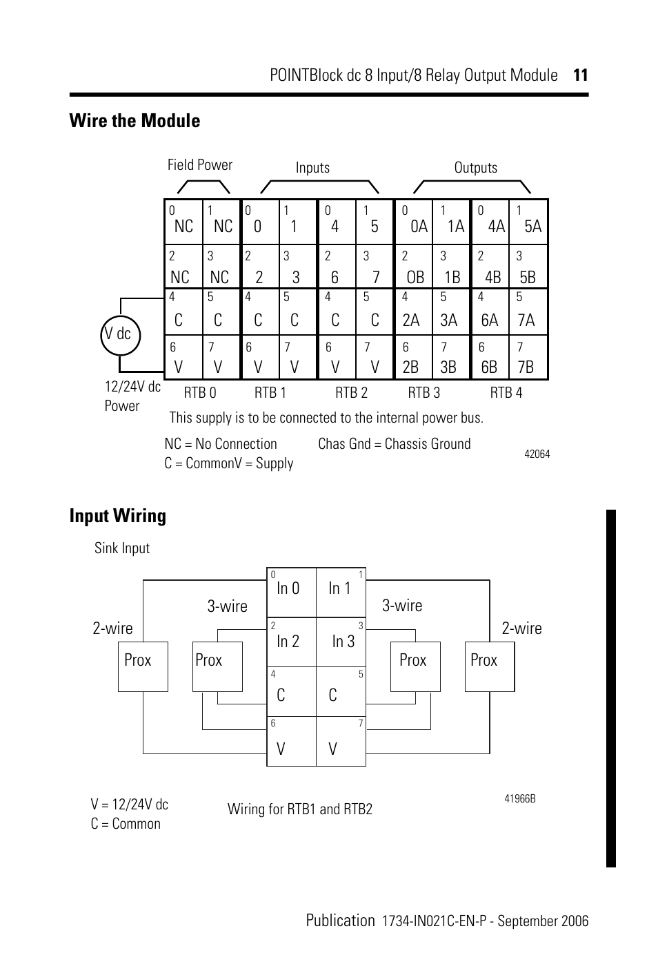 Wire the module input wiring | Rockwell Automation 1734D-1B8XOW8S 8 Input/8 Relay Output Module Installation Instructions User Manual | Page 11 / 20