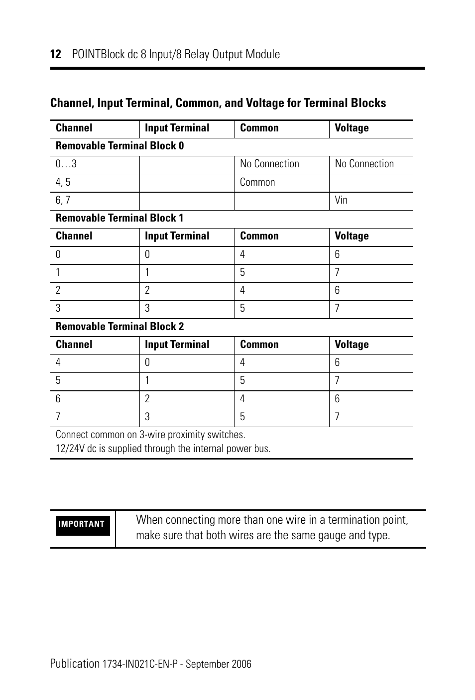 Rockwell Automation 1734D-1B8XOW8S 8 Input/8 Relay Output Module Installation Instructions User Manual | Page 12 / 20