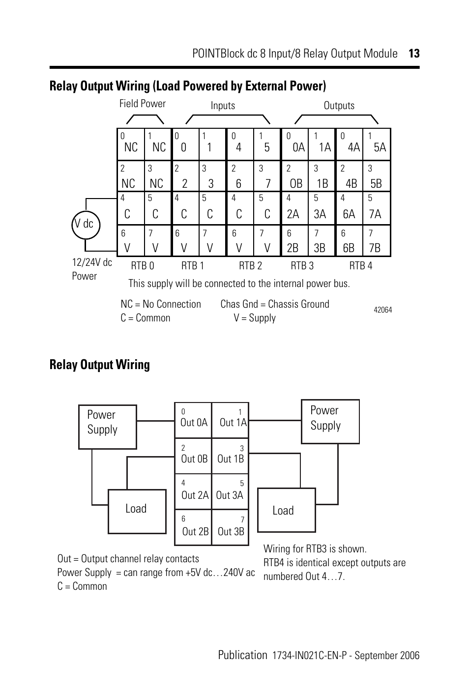 Relay output wiring | Rockwell Automation 1734D-1B8XOW8S 8 Input/8 Relay Output Module Installation Instructions User Manual | Page 13 / 20