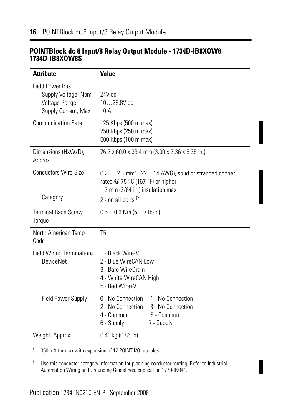 Rockwell Automation 1734D-1B8XOW8S 8 Input/8 Relay Output Module Installation Instructions User Manual | Page 16 / 20