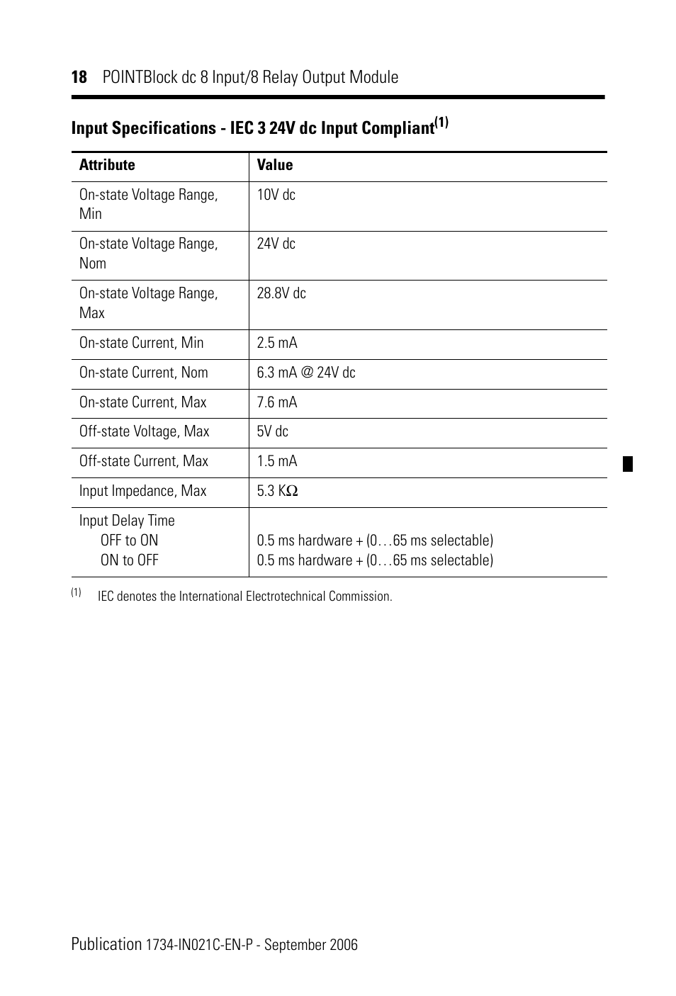 Rockwell Automation 1734D-1B8XOW8S 8 Input/8 Relay Output Module Installation Instructions User Manual | Page 18 / 20
