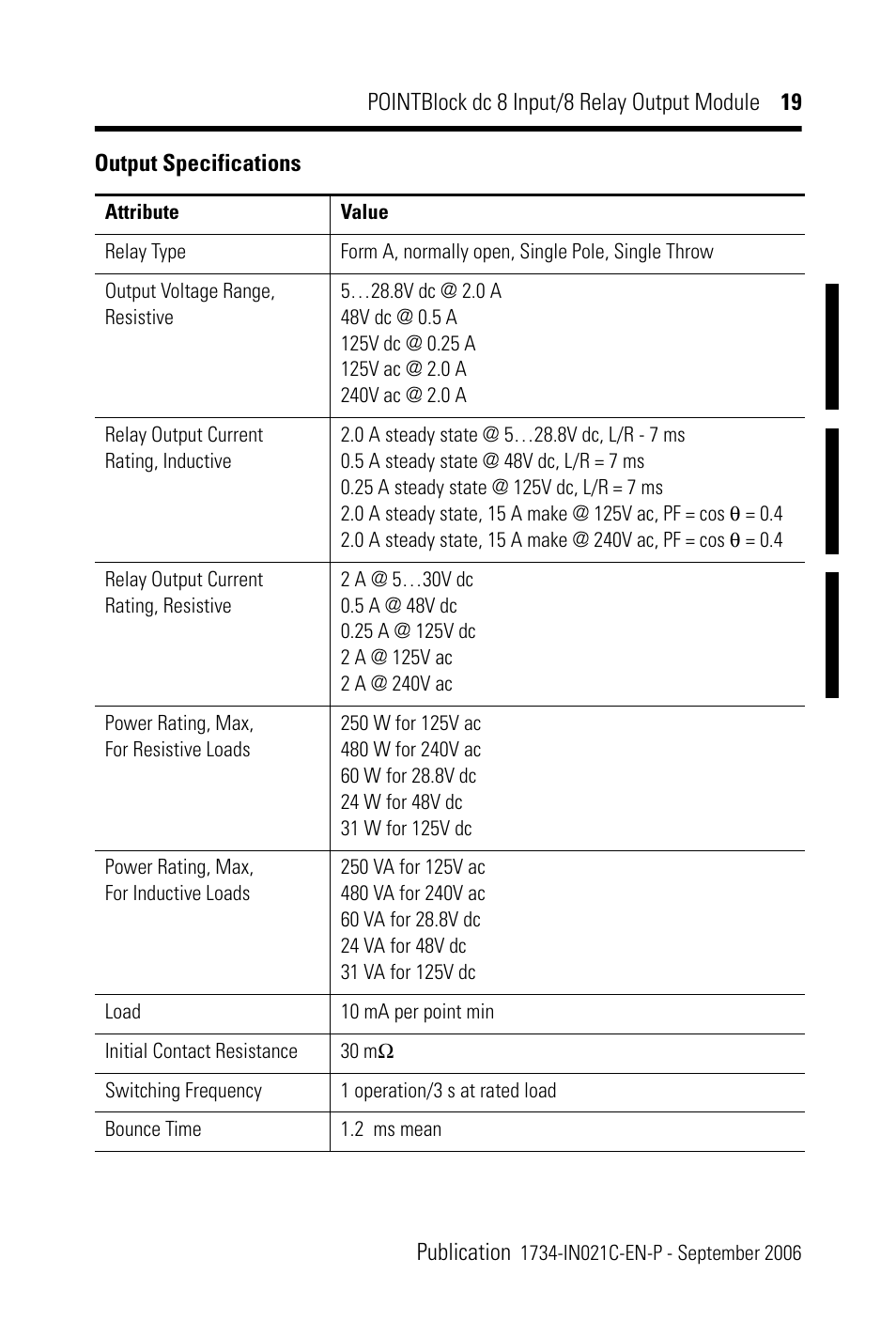 Rockwell Automation 1734D-1B8XOW8S 8 Input/8 Relay Output Module Installation Instructions User Manual | Page 19 / 20