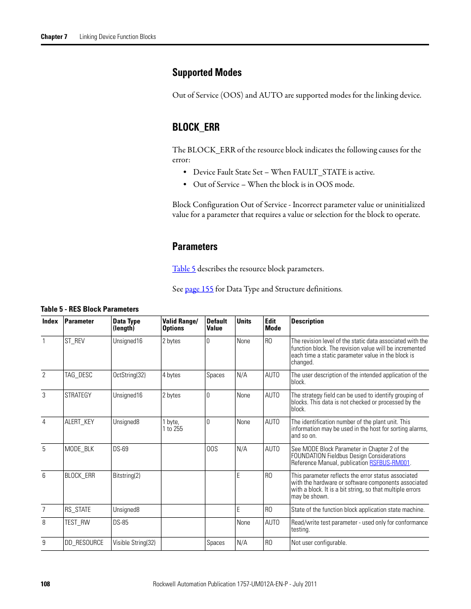 Supported modes, Block_err, Parameters | Supported modes block_err parameters | Rockwell Automation 1757-FFLDC4 FOUNDATION Fieldbus System User Manual User Manual | Page 108 / 184