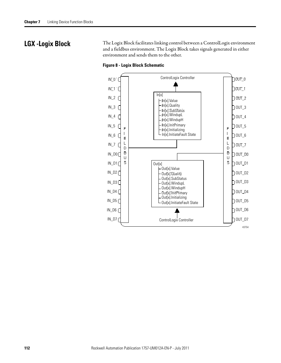 Lgx -logix block | Rockwell Automation 1757-FFLDC4 FOUNDATION Fieldbus System User Manual User Manual | Page 112 / 184