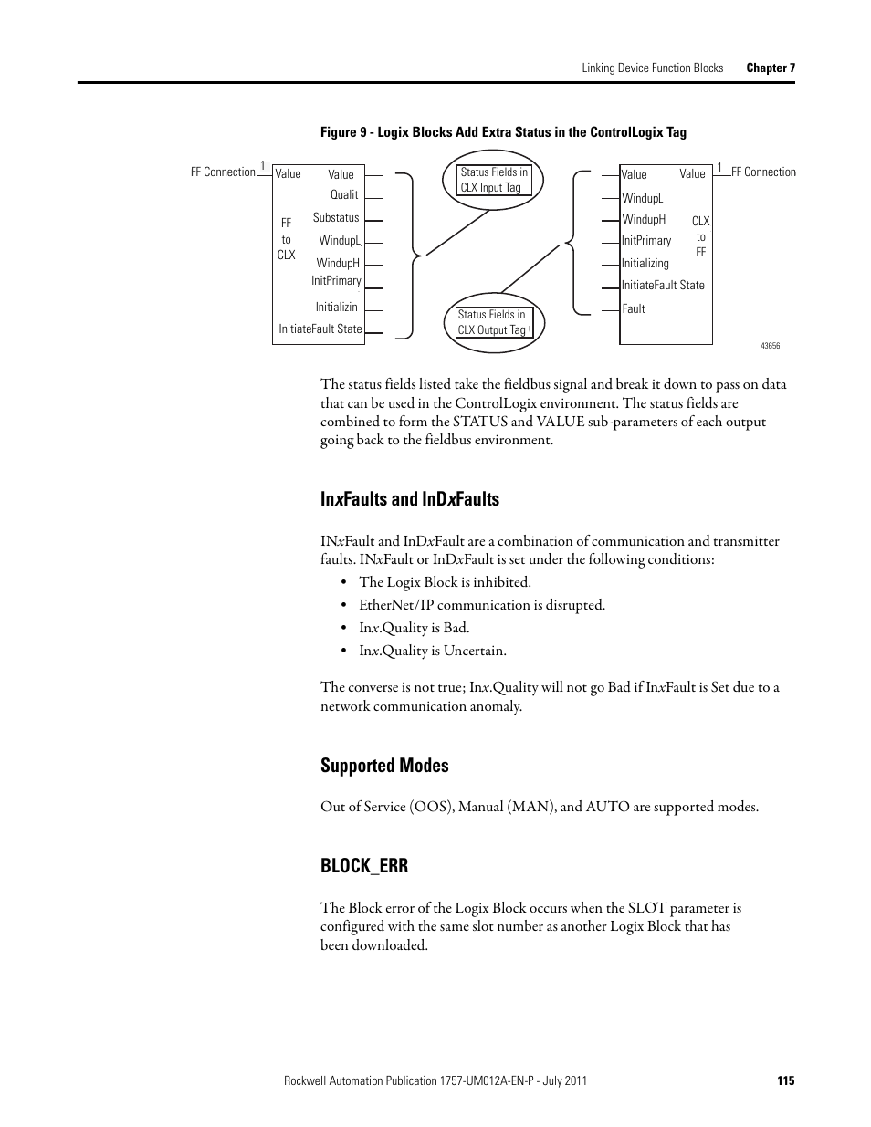 Supported modes, Block_err | Rockwell Automation 1757-FFLDC4 FOUNDATION Fieldbus System User Manual User Manual | Page 115 / 184