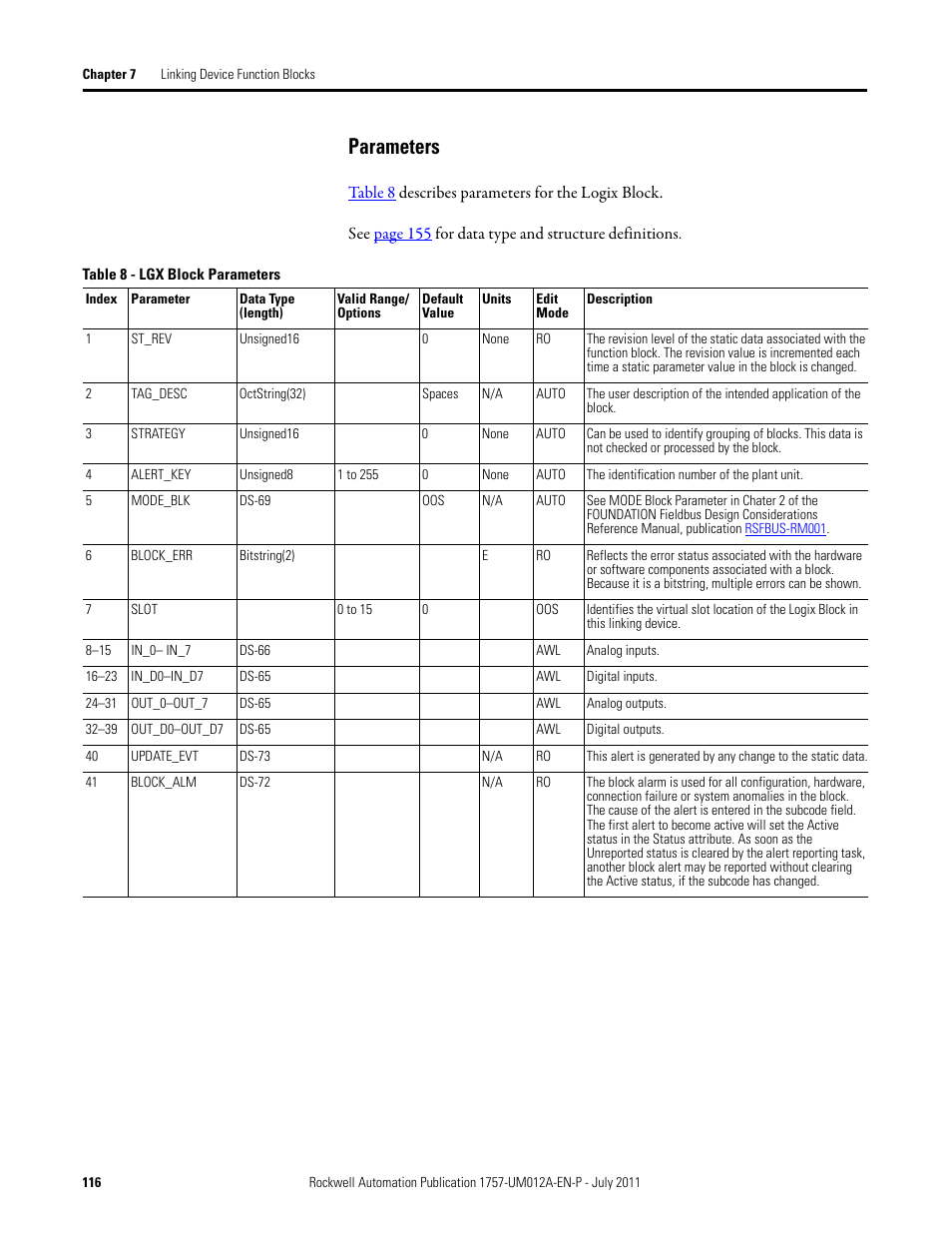 Parameters | Rockwell Automation 1757-FFLDC4 FOUNDATION Fieldbus System User Manual User Manual | Page 116 / 184