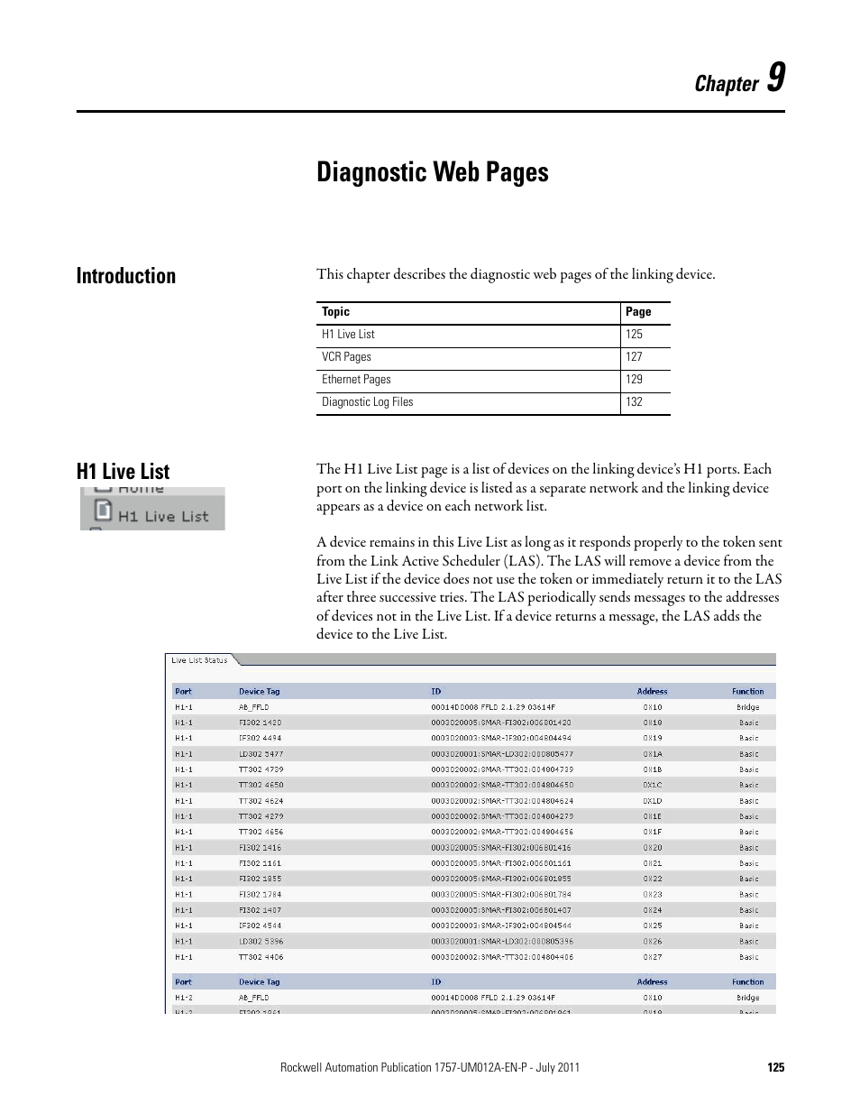 Introduction, H1 live list, Chapter 9 | Introduction h1 live list, Diagnostic web pages, Chapter | Rockwell Automation 1757-FFLDC4 FOUNDATION Fieldbus System User Manual User Manual | Page 125 / 184