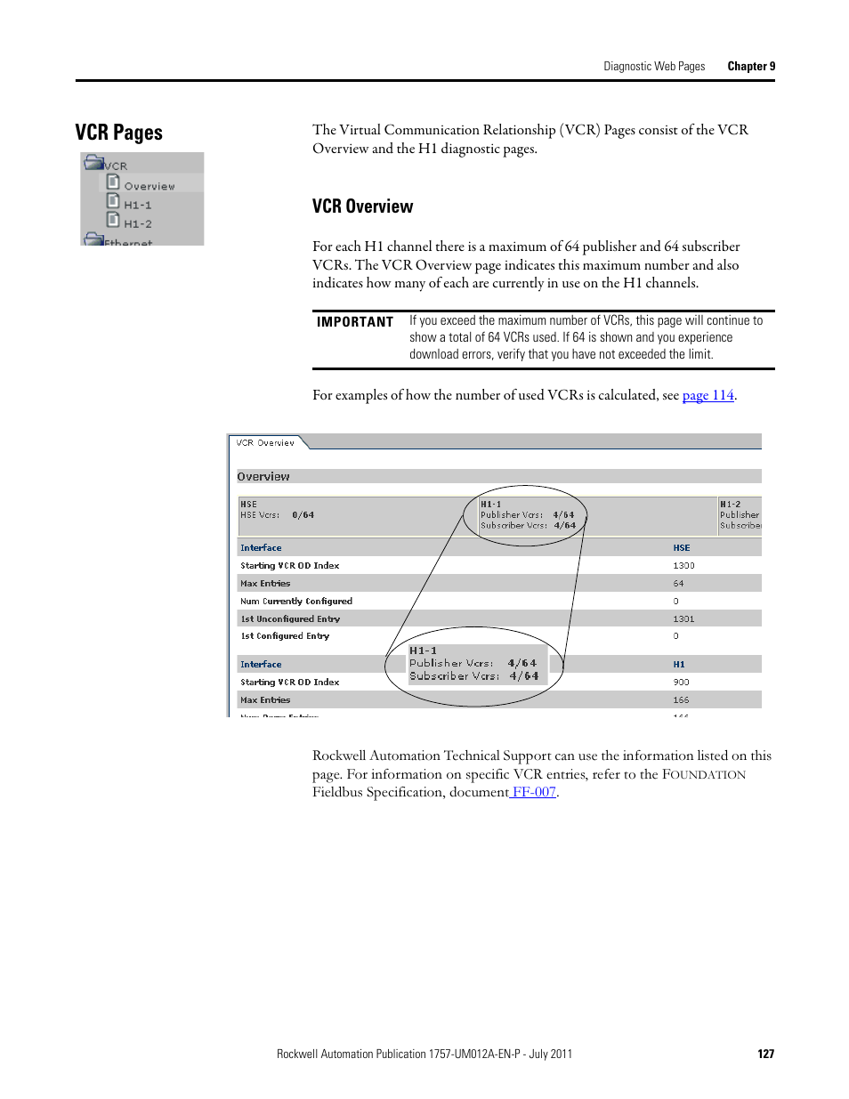 Vcr overview, Vcr pages | Rockwell Automation 1757-FFLDC4 FOUNDATION Fieldbus System User Manual User Manual | Page 127 / 184