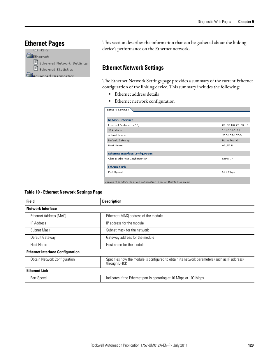 Ethernet network settings, Ethernet pages | Rockwell Automation 1757-FFLDC4 FOUNDATION Fieldbus System User Manual User Manual | Page 129 / 184