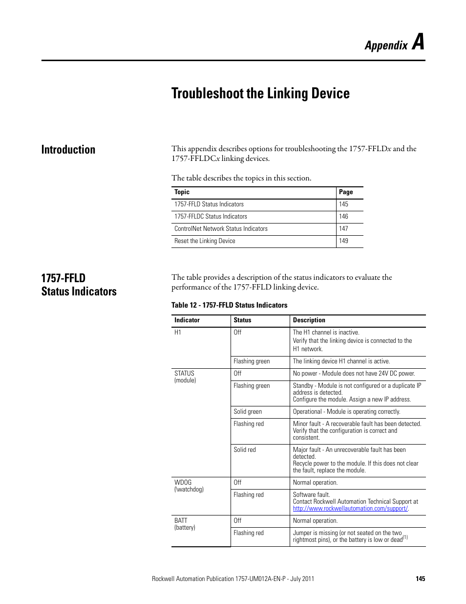 A - troubleshoot the linking device, Introduction, 1757-ffld status indicators | Appendix a, Troubleshoot the linking device, Introduction 1757-ffld status indicators, Appendix | Rockwell Automation 1757-FFLDC4 FOUNDATION Fieldbus System User Manual User Manual | Page 145 / 184