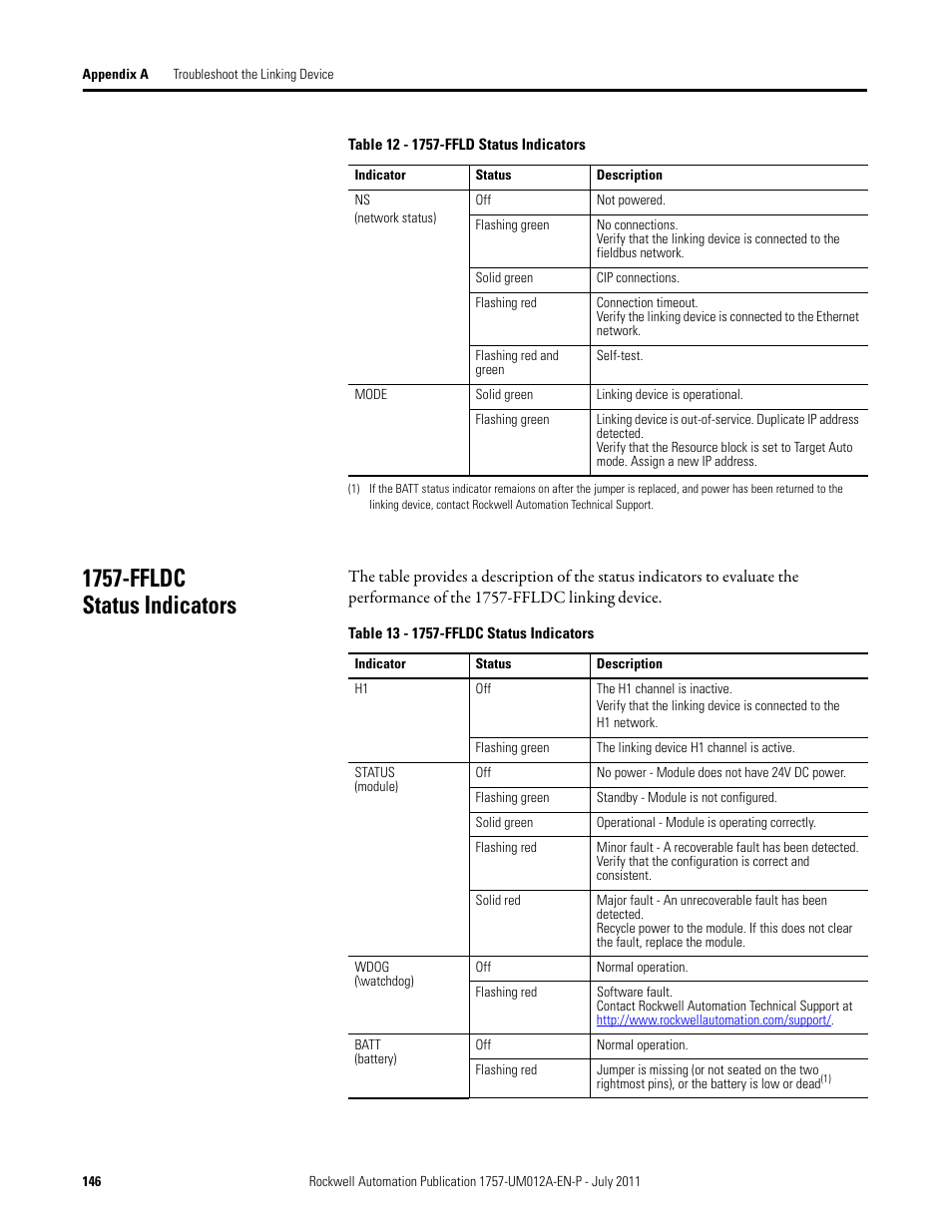 1757-ffldc status indicators | Rockwell Automation 1757-FFLDC4 FOUNDATION Fieldbus System User Manual User Manual | Page 146 / 184