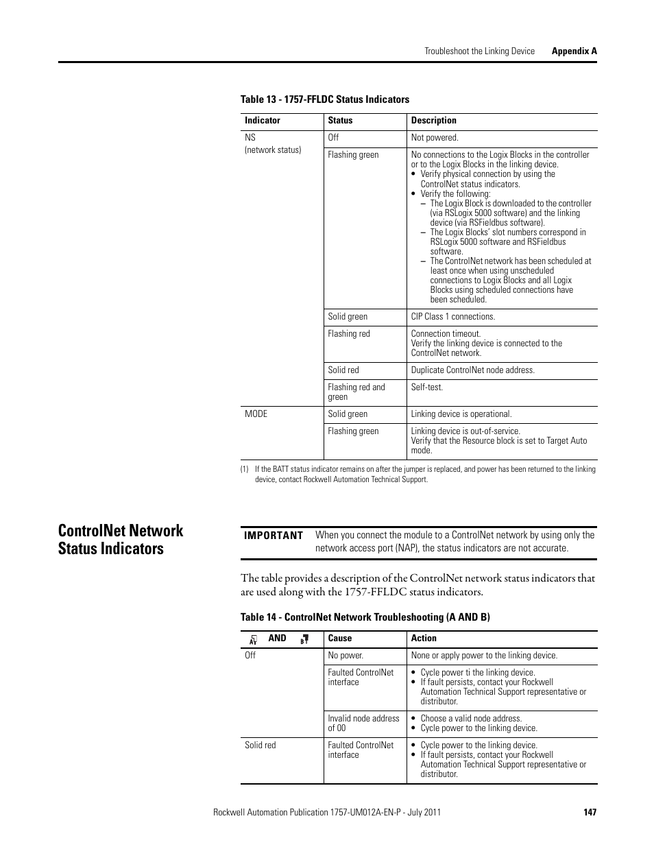 Controlnet network status indicators | Rockwell Automation 1757-FFLDC4 FOUNDATION Fieldbus System User Manual User Manual | Page 147 / 184