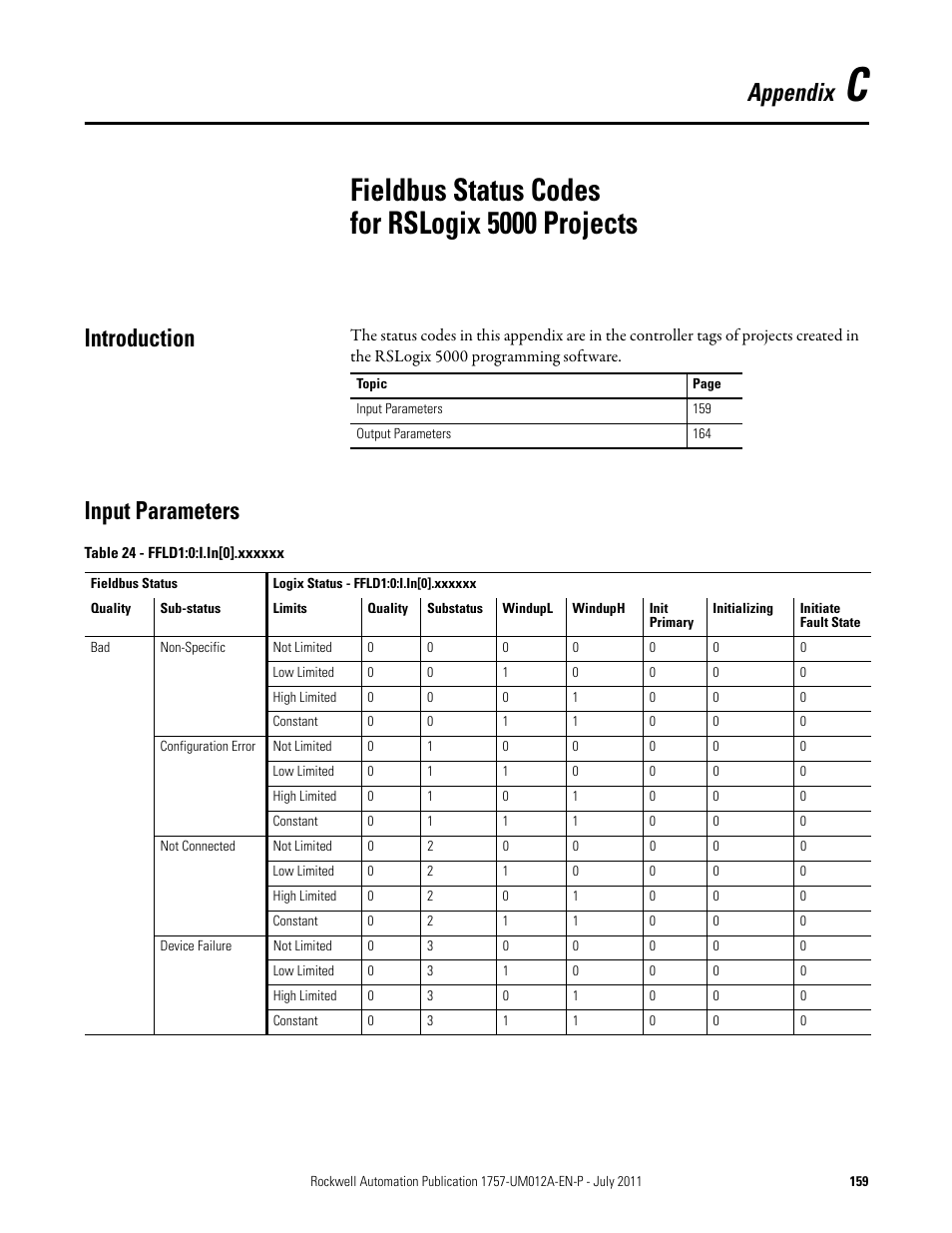 Introduction, Input parameters, Appendix c | Fieldbus status codes for rslogix 5000 projects, Introduction input parameters, Appendix | Rockwell Automation 1757-FFLDC4 FOUNDATION Fieldbus System User Manual User Manual | Page 159 / 184