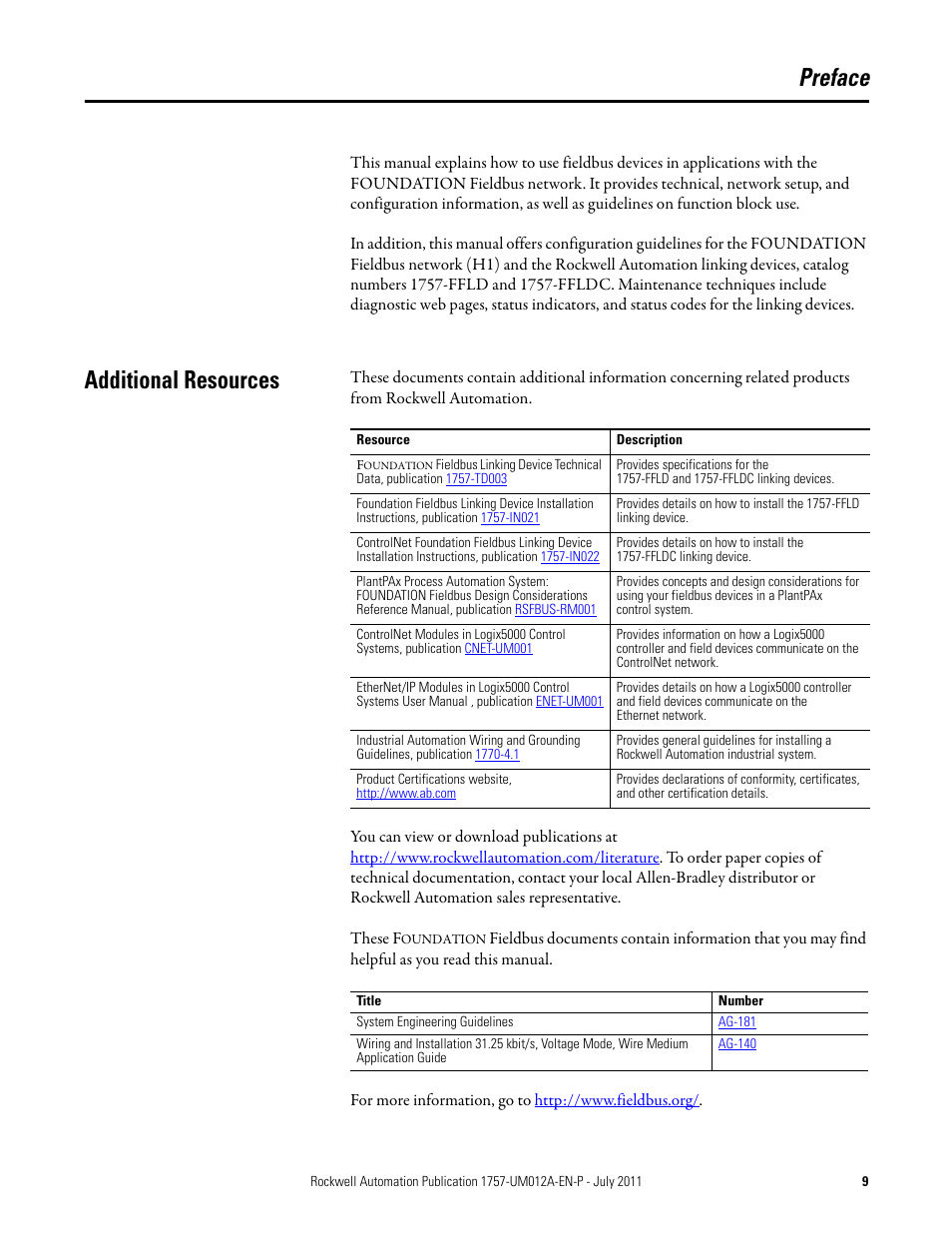 Preface, Additional resources | Rockwell Automation 1757-FFLDC4 FOUNDATION Fieldbus System User Manual User Manual | Page 9 / 184