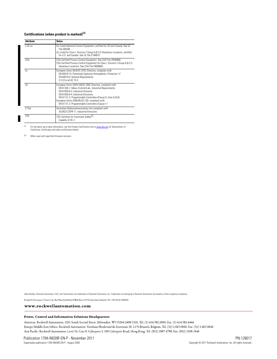 Back cover | Rockwell Automation 1794-IF2XOF2I FLEX I/O 2 In/2 Out Isolated Analog Combo Module User Manual | Page 6 / 6