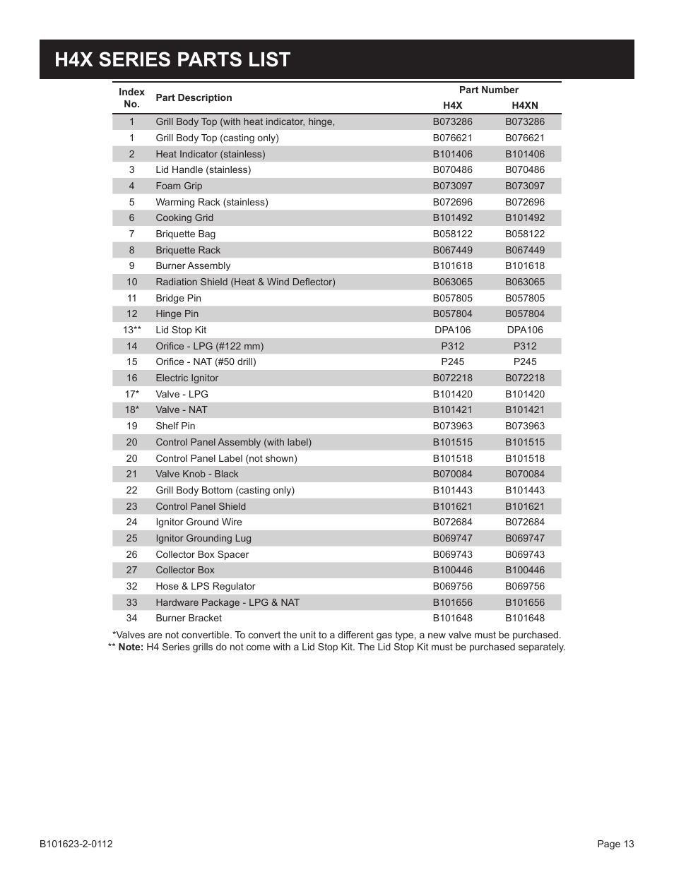 H4x series parts list | Broilmaster P4XF-1 User Manual | Page 13 / 56