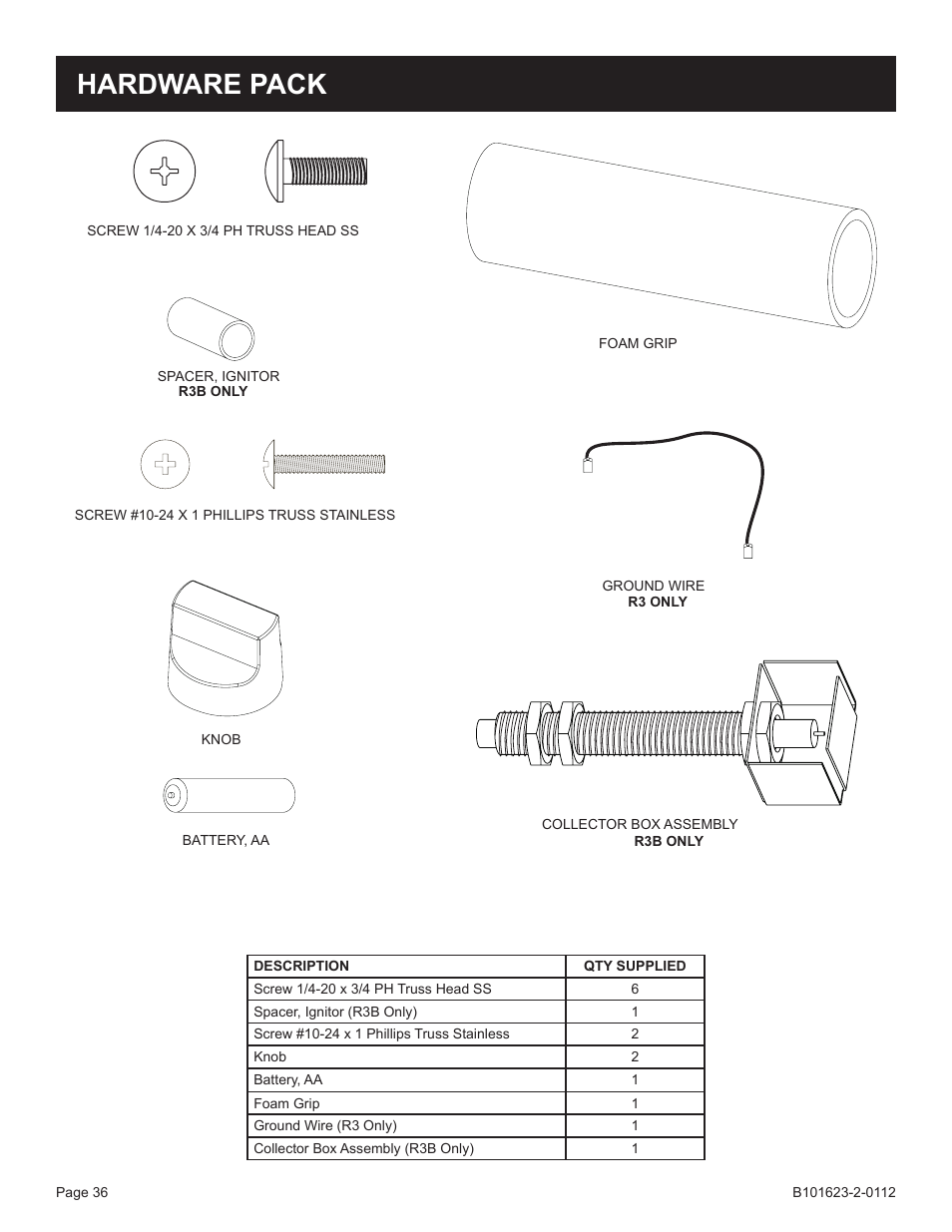 Hardware pack | Broilmaster P4XF-1 User Manual | Page 36 / 56