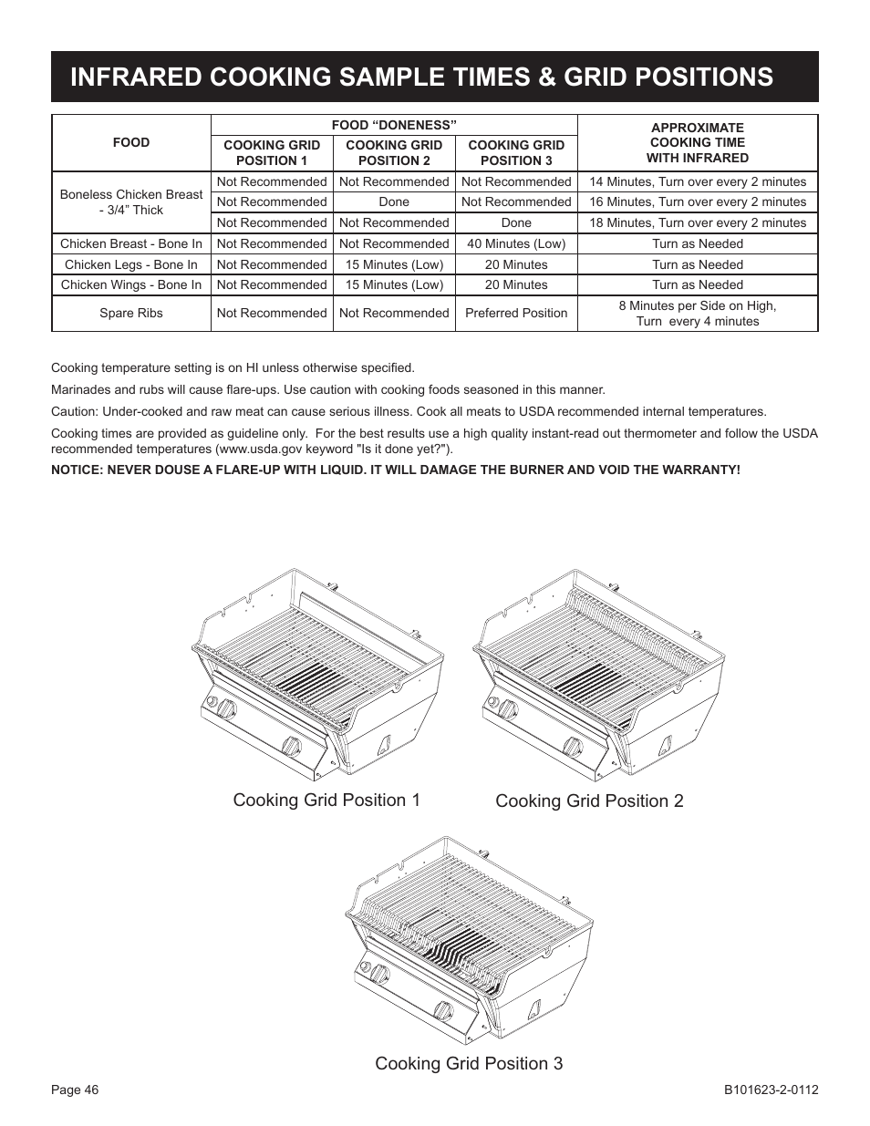 Infrared cooking sample times & grid positions | Broilmaster P4XF-1 User Manual | Page 46 / 56