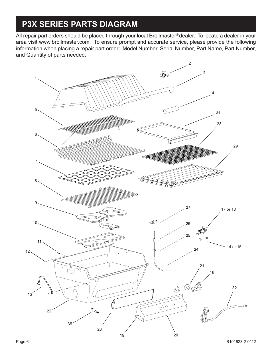P3x series parts diagram | Broilmaster P4XF-1 User Manual | Page 6 / 56