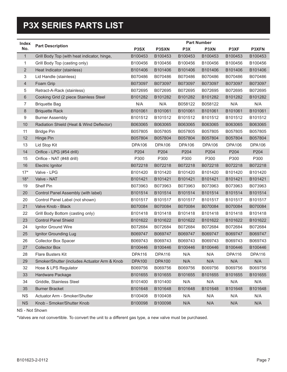 P3x series parts list | Broilmaster P4XF-1 User Manual | Page 7 / 56