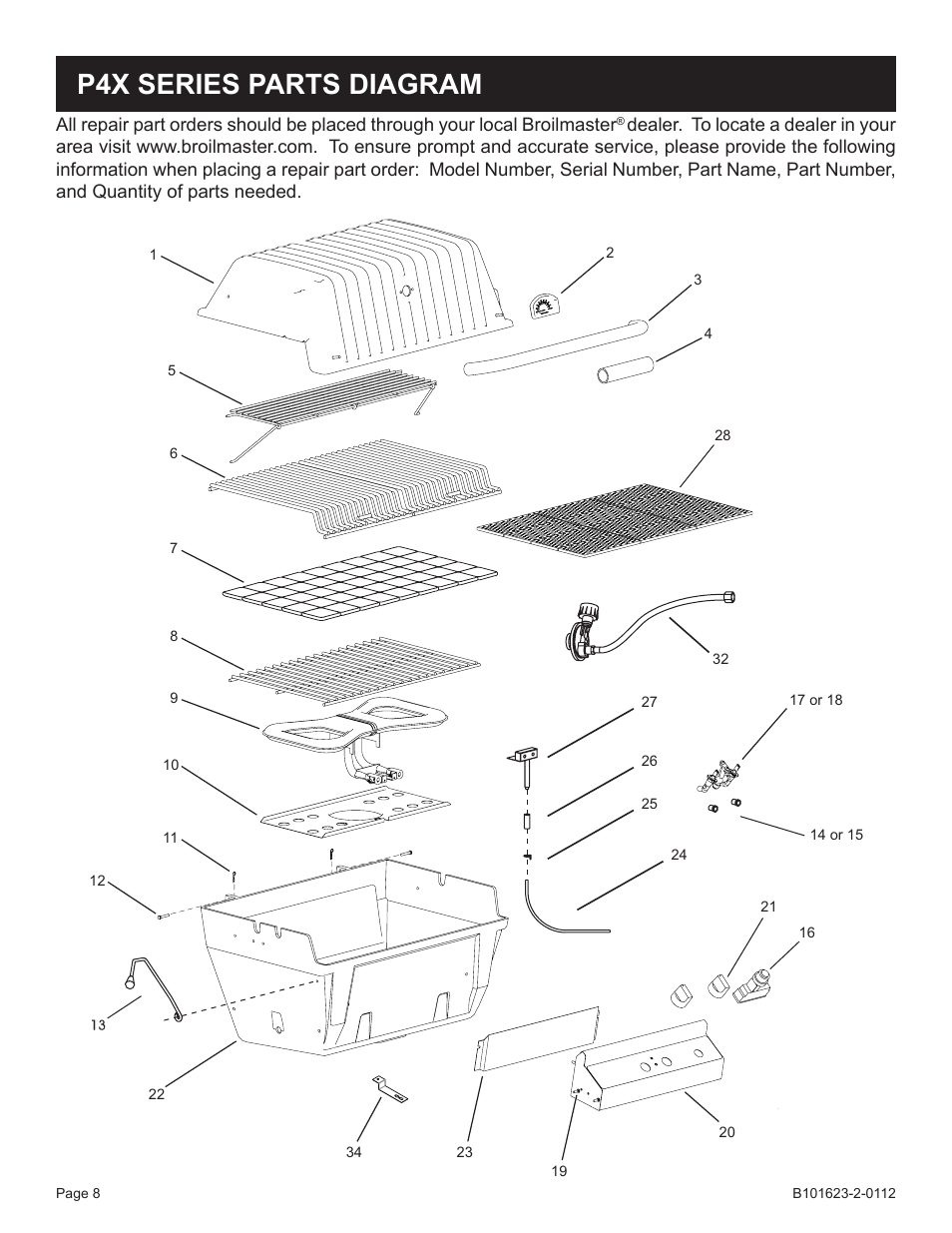 P4x series parts diagram | Broilmaster P4XF-1 User Manual | Page 8 / 56