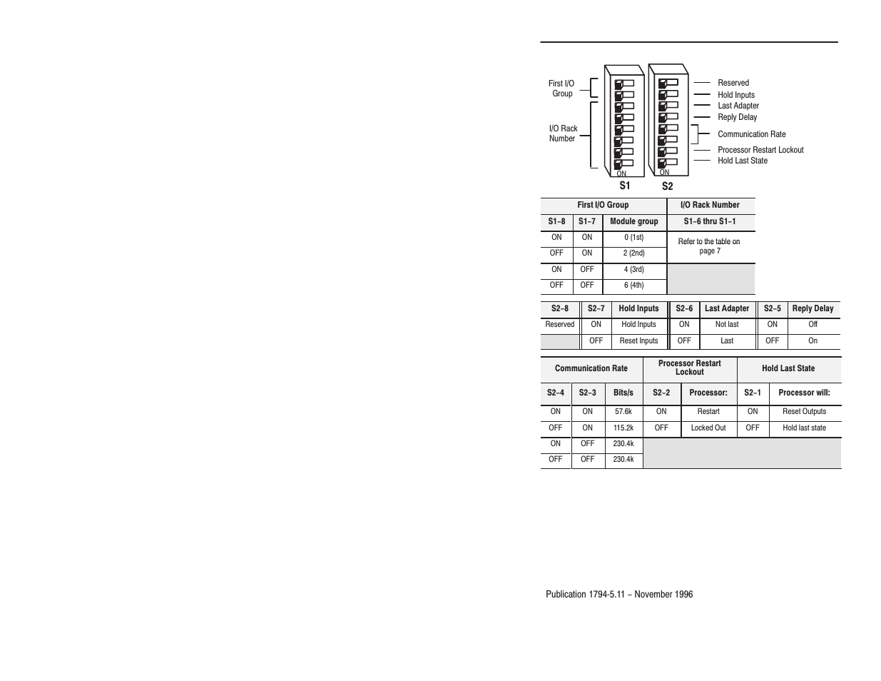 Rockwell Automation 1794-ASB Remote Flex I/O Adapter Installation Instructions User Manual | Page 6 / 12