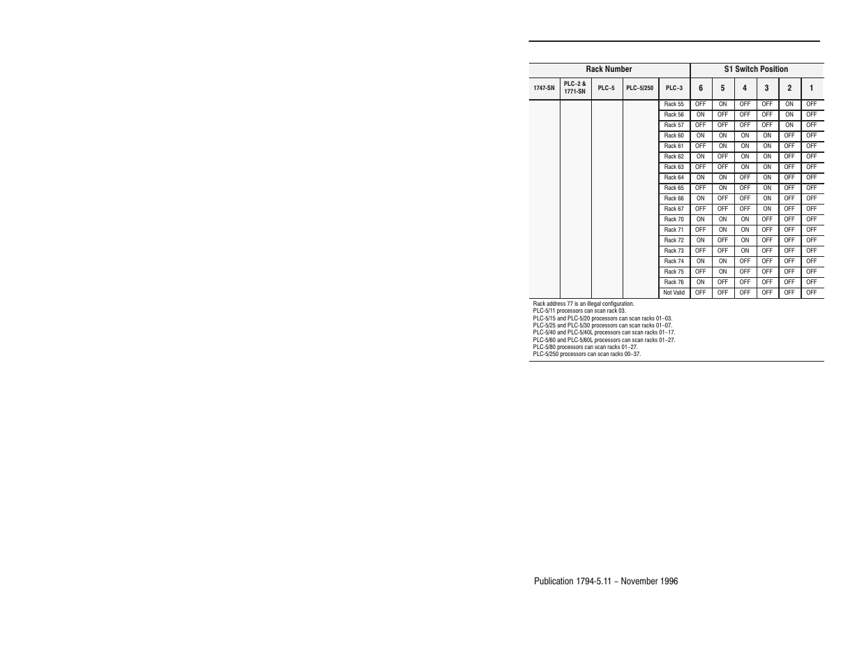 Rockwell Automation 1794-ASB Remote Flex I/O Adapter Installation Instructions User Manual | Page 8 / 12