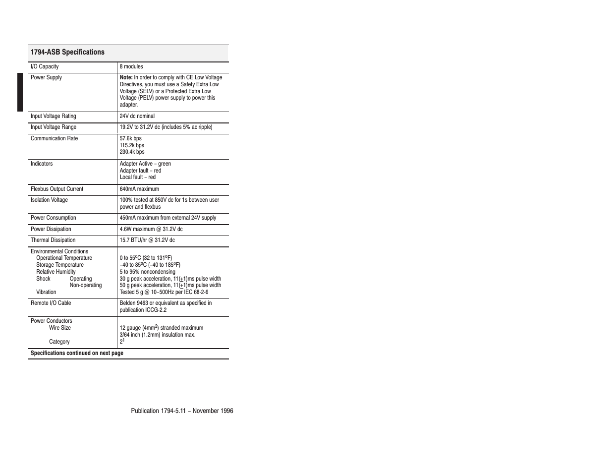 Rockwell Automation 1794-ASB Remote Flex I/O Adapter Installation Instructions User Manual | Page 9 / 12