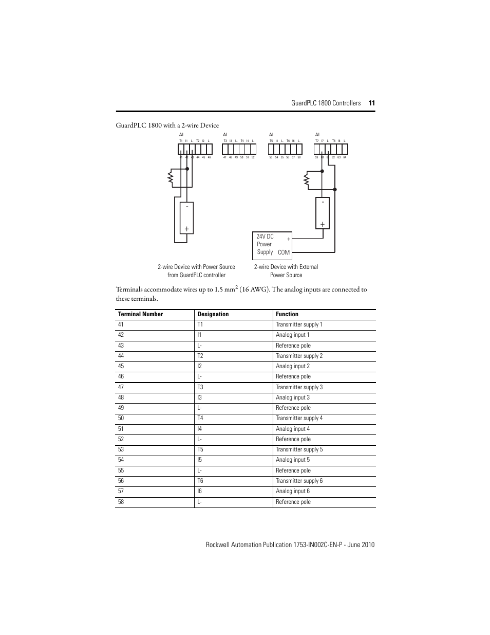 Rockwell Automation 1753-L32BBBP-8A GuardPLC 1800 Controller User Manual | Page 11 / 24