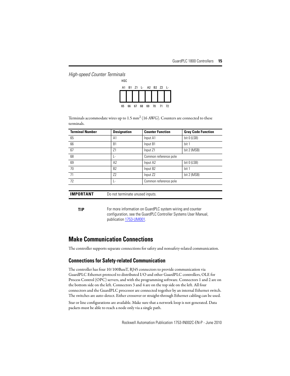 Make communication connections, Connections for safety-related communication, High-speed counter terminals | Rockwell Automation 1753-L32BBBP-8A GuardPLC 1800 Controller User Manual | Page 15 / 24