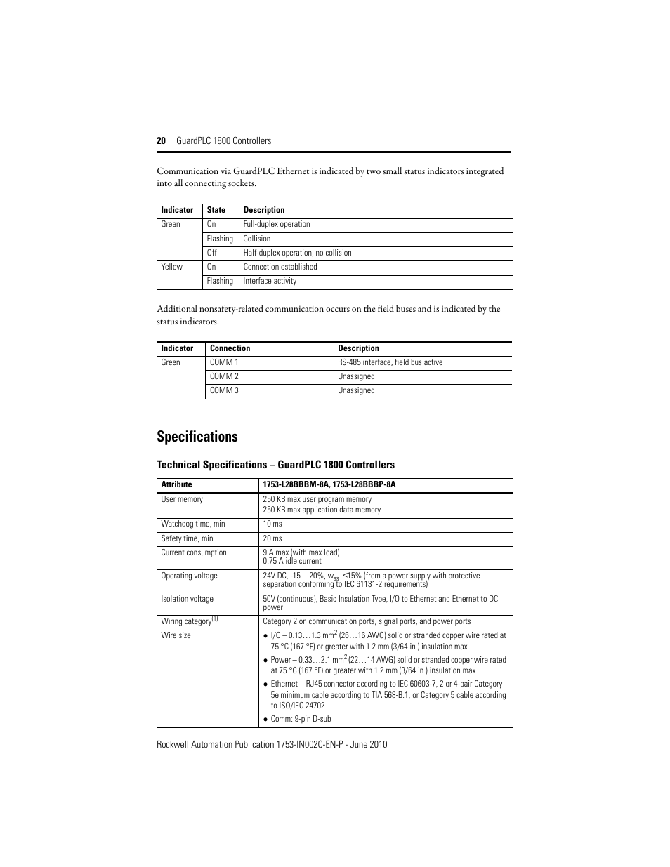 Specifications | Rockwell Automation 1753-L32BBBP-8A GuardPLC 1800 Controller User Manual | Page 20 / 24