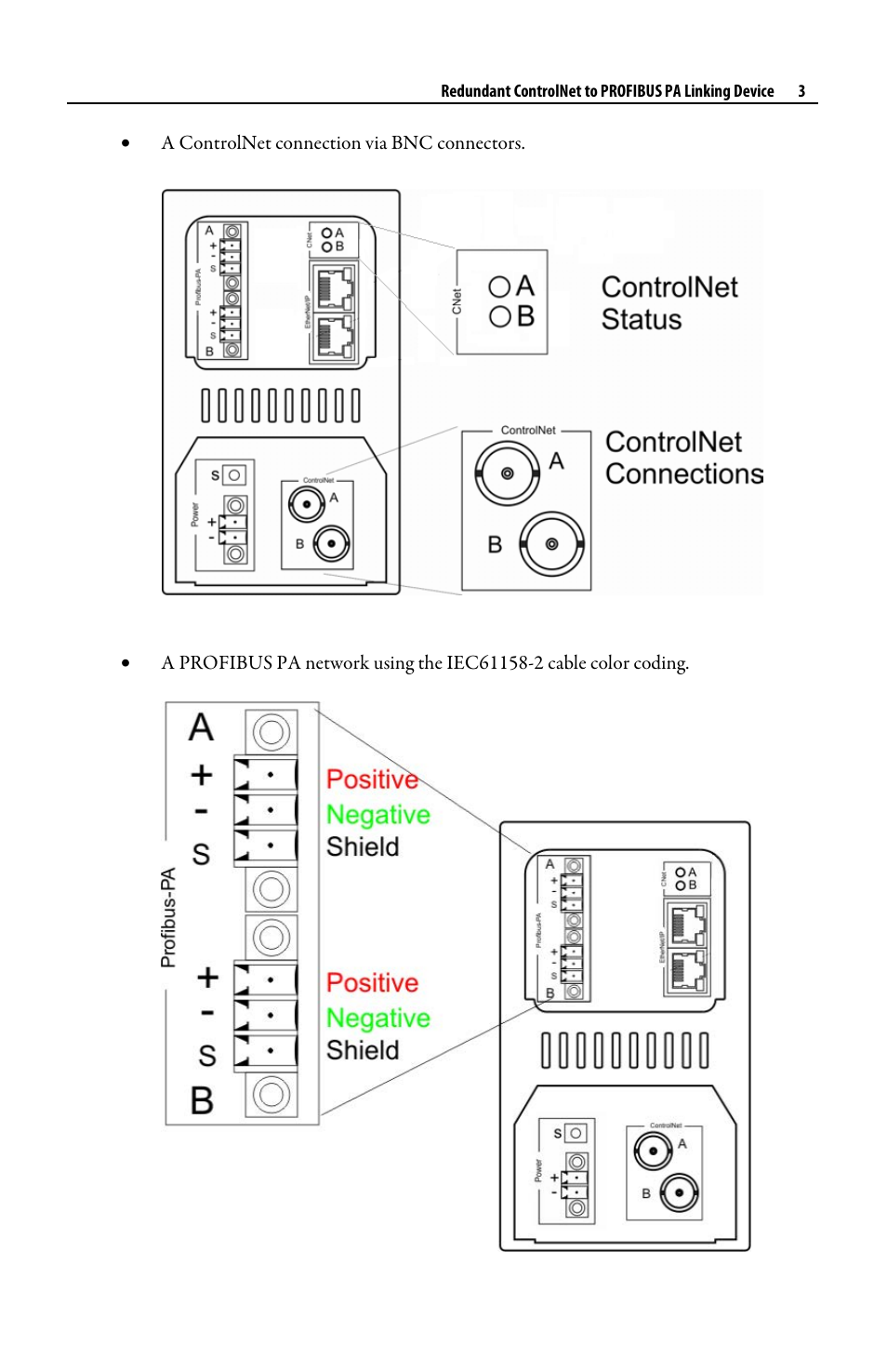 Rockwell Automation 1788-CN2PAR Redundant ControlNet to PROFIBUS PA Linking Device Quick Start User Manual | Page 3 / 8