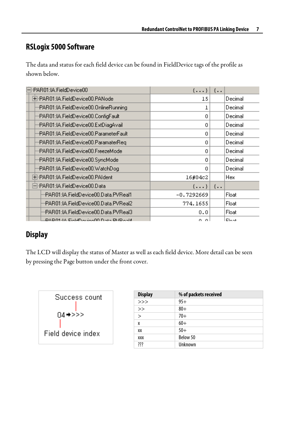 Rslogix 5000 software, Display | Rockwell Automation 1788-CN2PAR Redundant ControlNet to PROFIBUS PA Linking Device Quick Start User Manual | Page 7 / 8