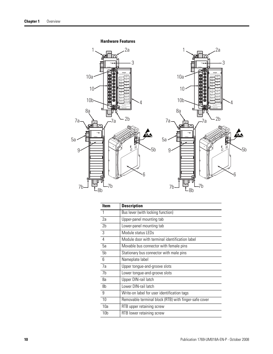 Hardware features | Rockwell Automation 1769-IF16V Compact High Density Analog Input Modules User Manual | Page 10 / 84