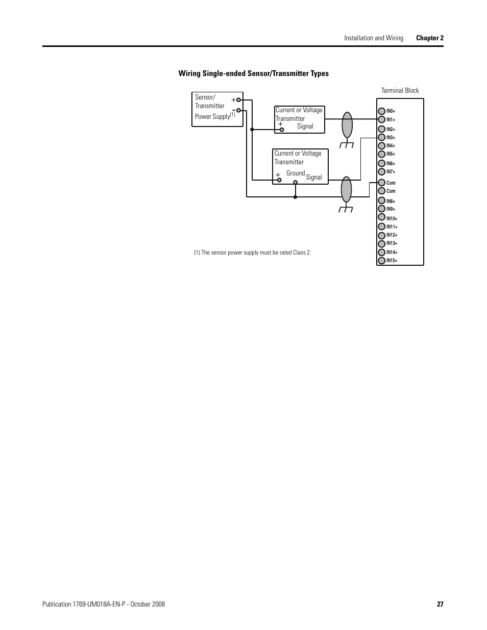 Rockwell Automation 1769-IF16V Compact High Density Analog Input Modules User Manual | Page 27 / 84