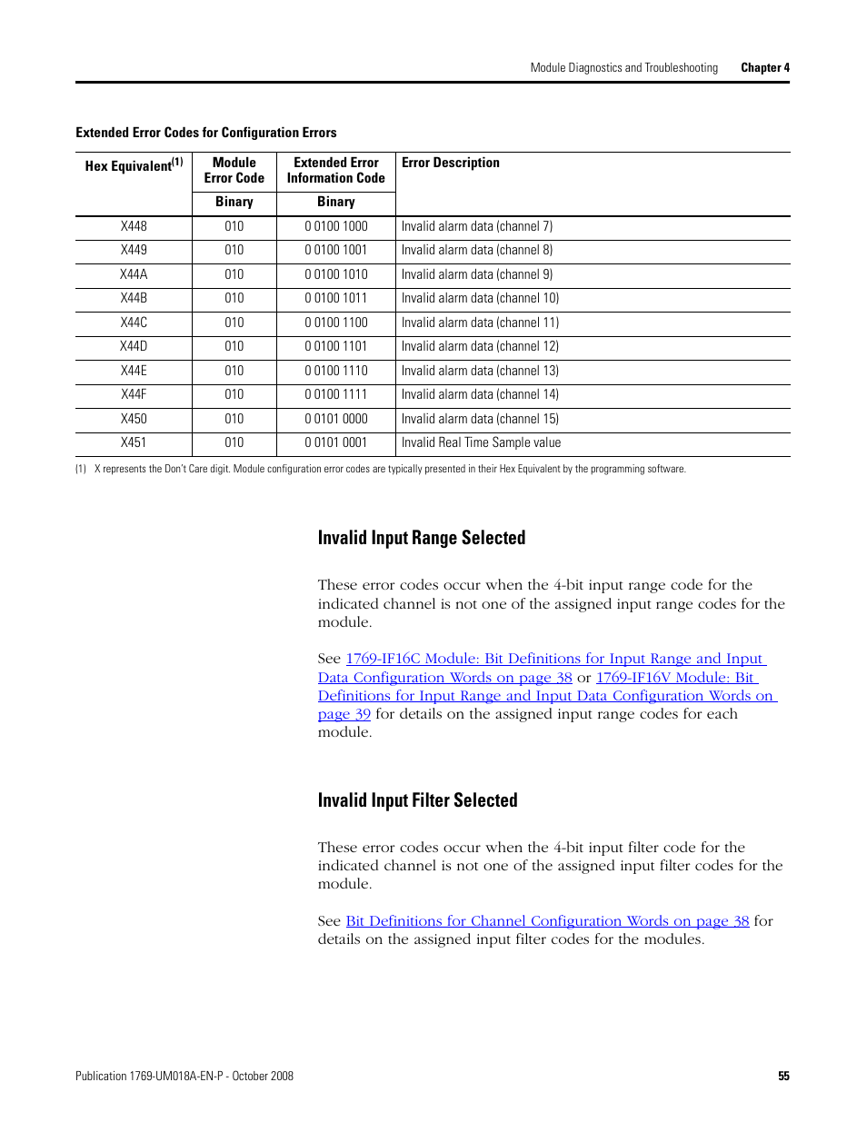Invalid input range selected, Invalid input filter selected | Rockwell Automation 1769-IF16V Compact High Density Analog Input Modules User Manual | Page 55 / 84