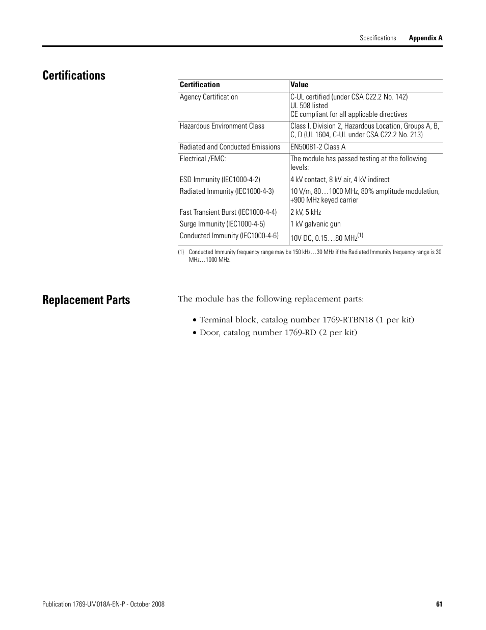 Certifications, Replacement parts, Certifications replacement parts | Rockwell Automation 1769-IF16V Compact High Density Analog Input Modules User Manual | Page 61 / 84