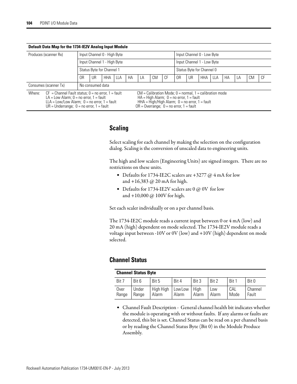 Scaling, Channel status | Rockwell Automation 1734-XXXX POINT I/O Digital and Analog Modules and POINTBlock I/O Modules User Manual | Page 102 / 221