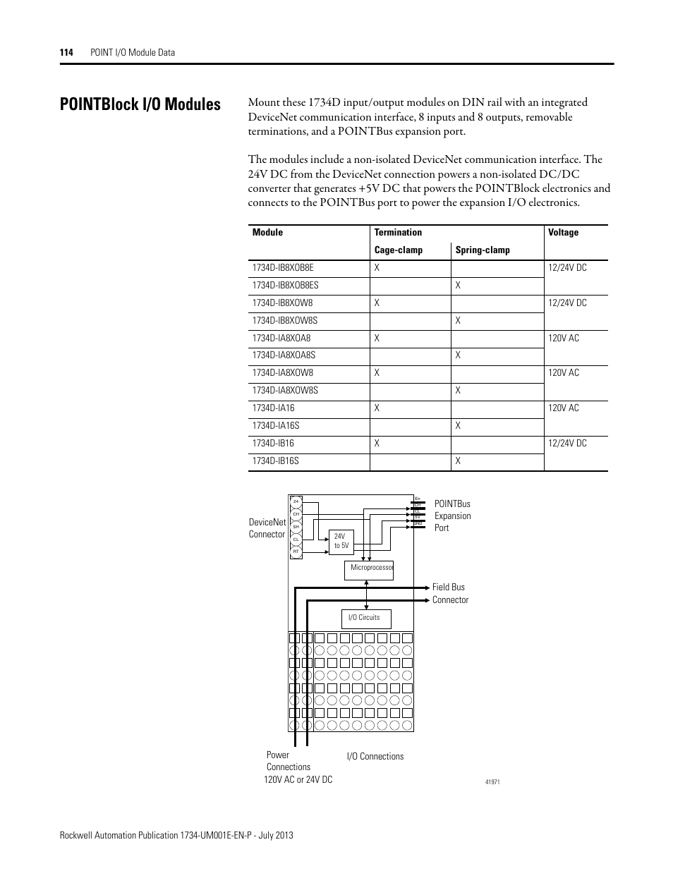 Pointblock i/o modules | Rockwell Automation 1734-XXXX POINT I/O Digital and Analog Modules and POINTBlock I/O Modules User Manual | Page 112 / 221