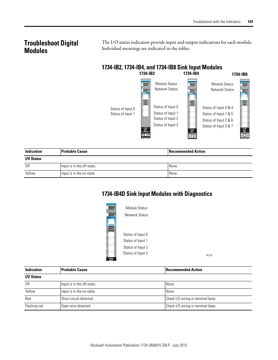 Troubleshoot digital modules, 1734-ib4d sink input modules with diagnostics | Rockwell Automation 1734-XXXX POINT I/O Digital and Analog Modules and POINTBlock I/O Modules User Manual | Page 139 / 221