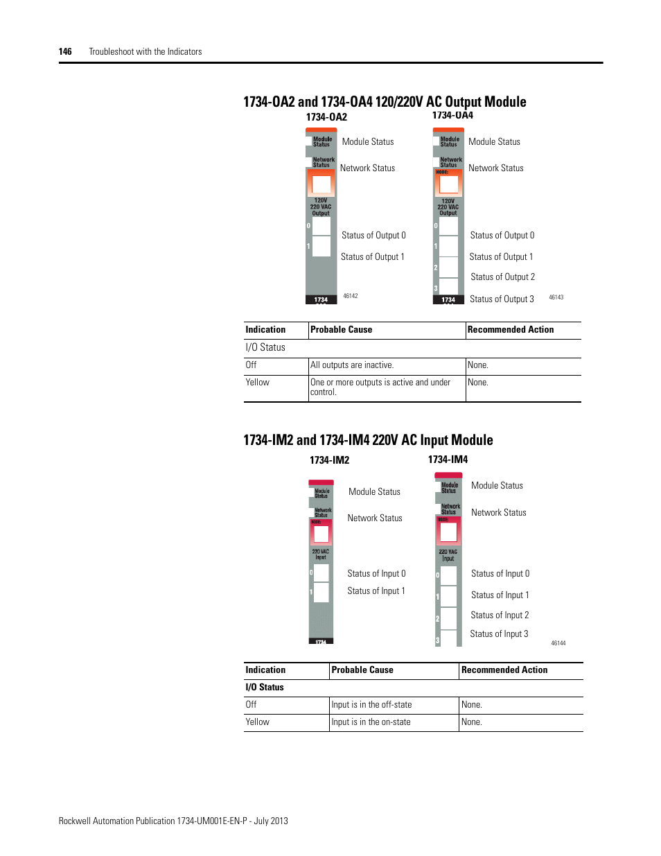 1734-oa2 and 1734-oa4 120/220v ac output module, 1734-im2 and 1734-im4 220v ac input module | Rockwell Automation 1734-XXXX POINT I/O Digital and Analog Modules and POINTBlock I/O Modules User Manual | Page 144 / 221