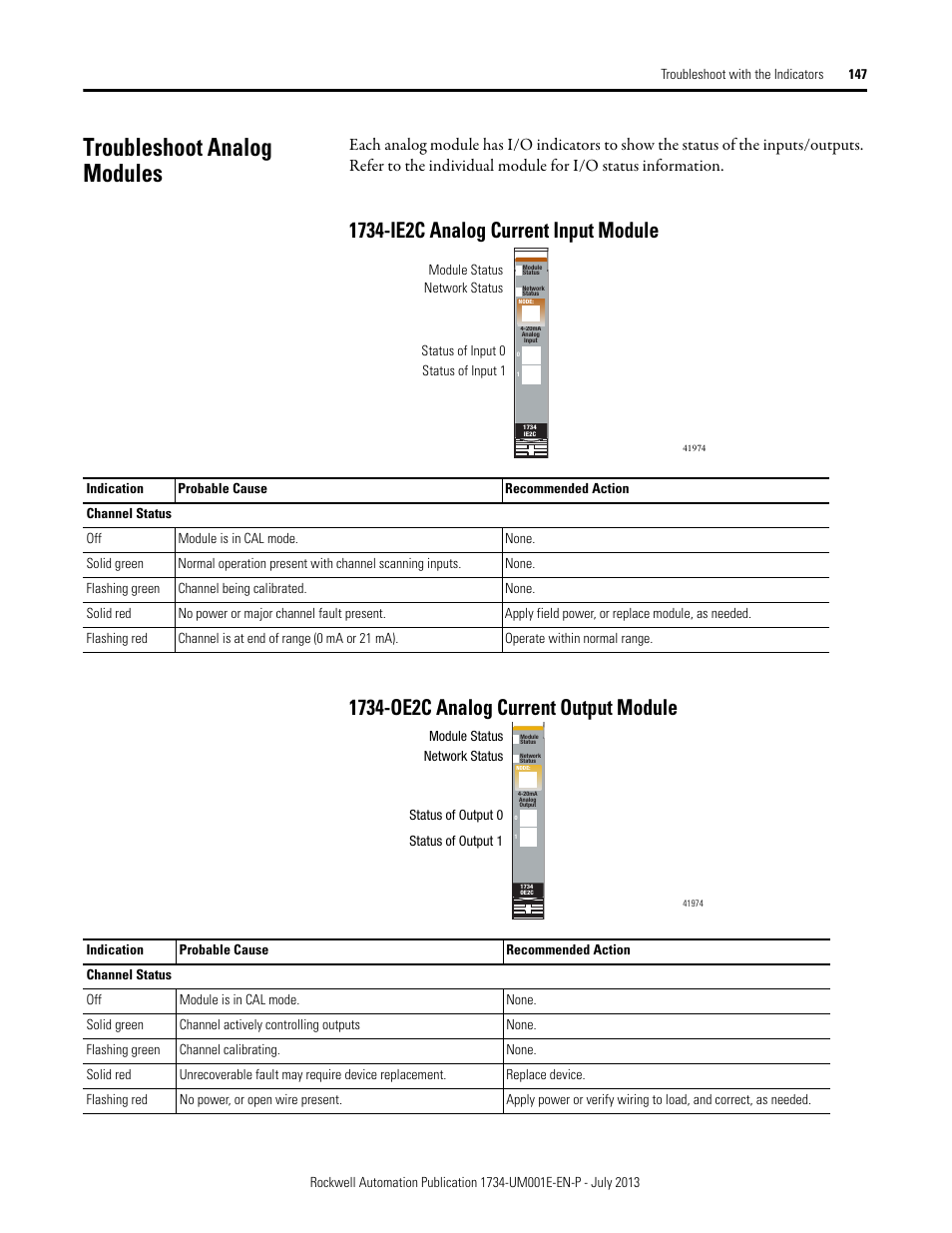 Troubleshoot analog modules, 1734-ie2c analog current input module, 1734-oe2c analog current output module | Rockwell Automation 1734-XXXX POINT I/O Digital and Analog Modules and POINTBlock I/O Modules User Manual | Page 145 / 221