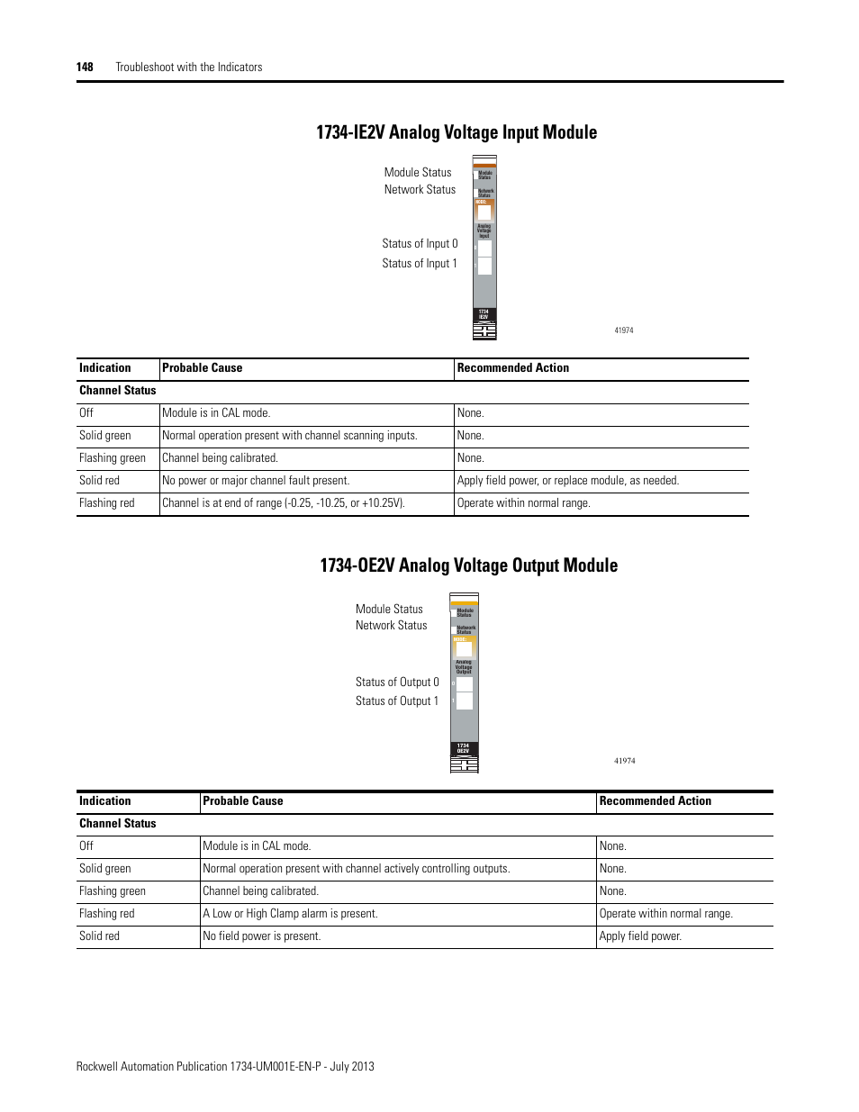 1734-ie2v analog voltage input module, 1734-oe2v analog voltage output module | Rockwell Automation 1734-XXXX POINT I/O Digital and Analog Modules and POINTBlock I/O Modules User Manual | Page 146 / 221