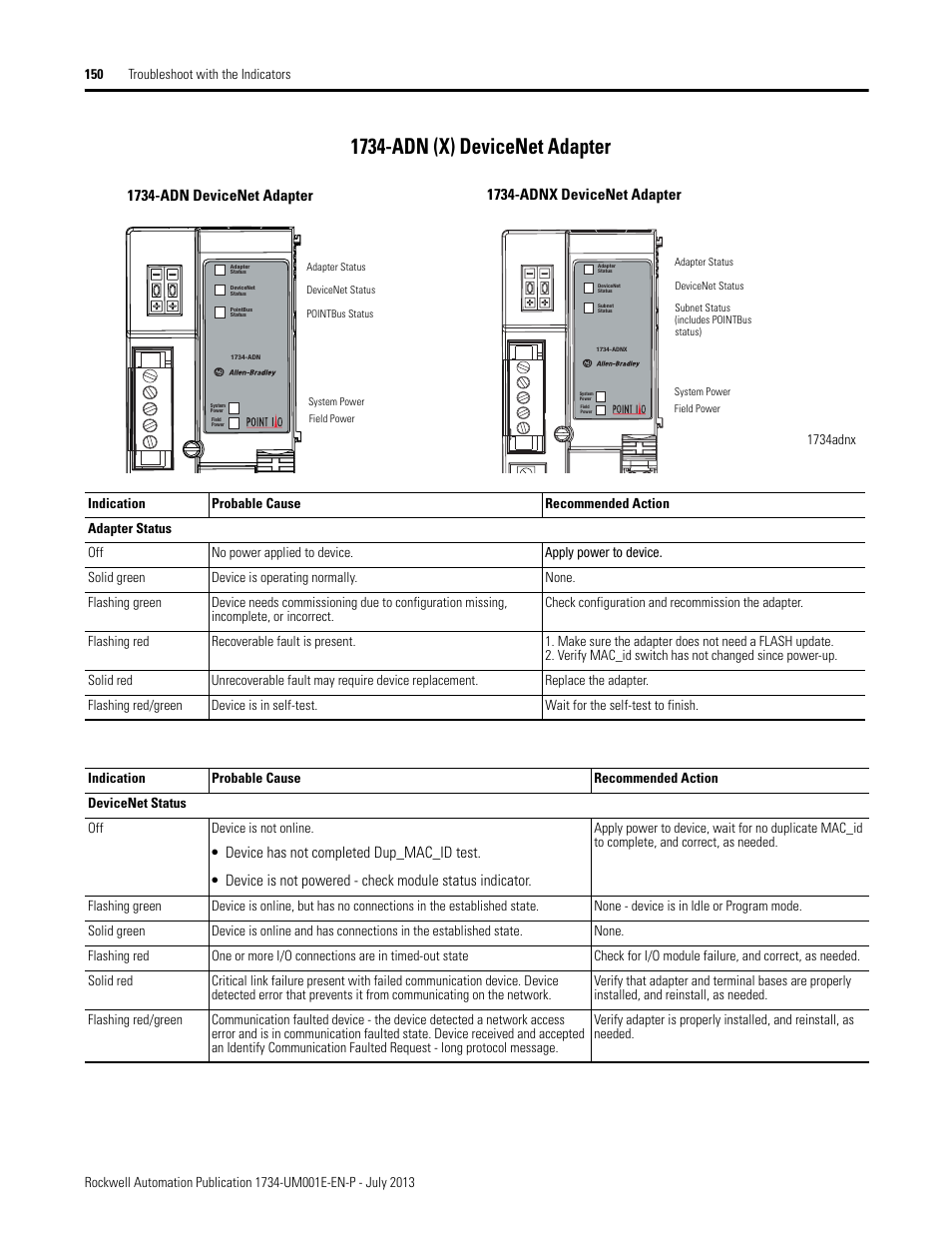 1734-adn (x) devicenet adapter | Rockwell Automation 1734-XXXX POINT I/O Digital and Analog Modules and POINTBlock I/O Modules User Manual | Page 148 / 221