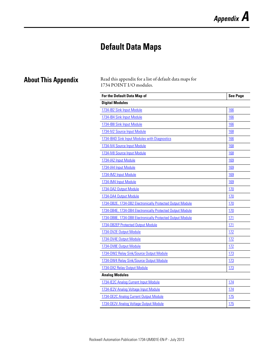 A – default data maps, About this appendix, Appendix a | Default data maps, Appendix | Rockwell Automation 1734-XXXX POINT I/O Digital and Analog Modules and POINTBlock I/O Modules User Manual | Page 157 / 221