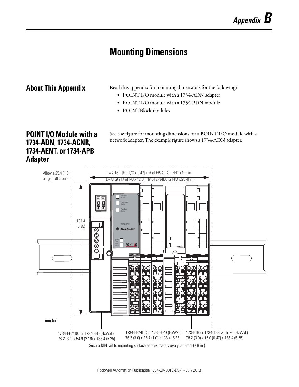 B – mounting dimensions, About this appendix, Appendix b | Mounting dimensions, Appendix | Rockwell Automation 1734-XXXX POINT I/O Digital and Analog Modules and POINTBlock I/O Modules User Manual | Page 169 / 221