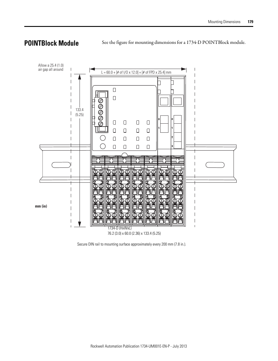 Pointblock module | Rockwell Automation 1734-XXXX POINT I/O Digital and Analog Modules and POINTBlock I/O Modules User Manual | Page 171 / 221